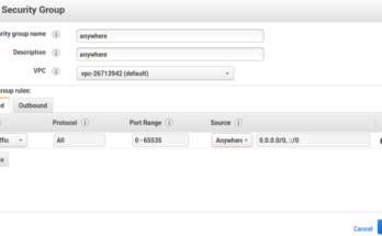 Amazon EC2 not working when accessing through public IP