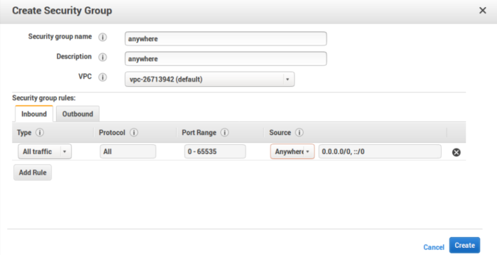 Amazon EC2 Not Working When Accessing Through Public IP